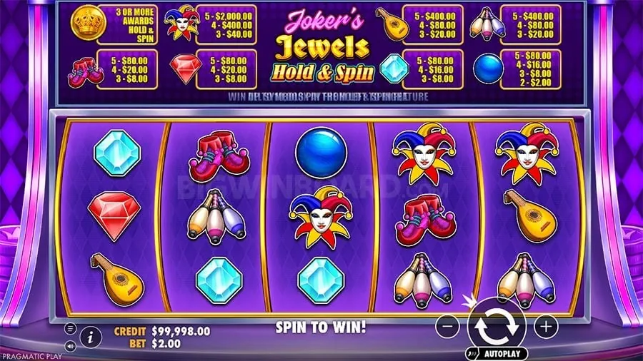 Popular Slot Game 'Pharaoh's Gold'